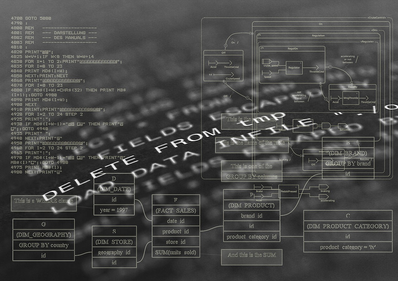 TechMatrix18 - 文章 image