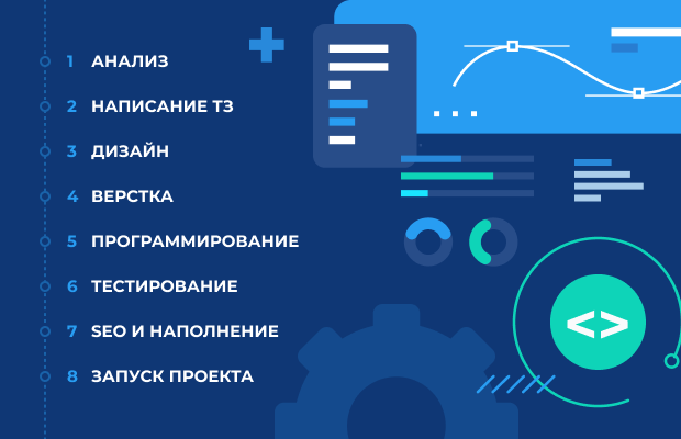 TechMatrix18 - Статьи image