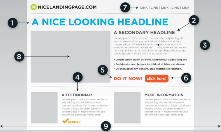 Landing page TechMatrix18 - Landing page - image2